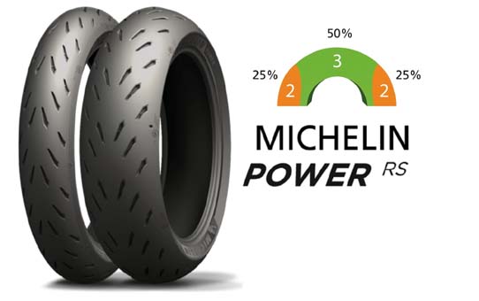 Michelin power RS motorcykel dæk